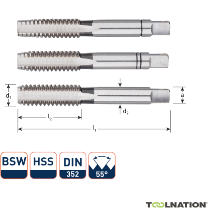 Rotec 306.0012 HSS Handtappenset 3-dlg DIN 352 BSW 1/4-20 - 1