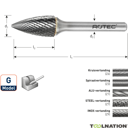 Rotec 436.1311 HM-Stiftfrees 12,7 mm model G - 1